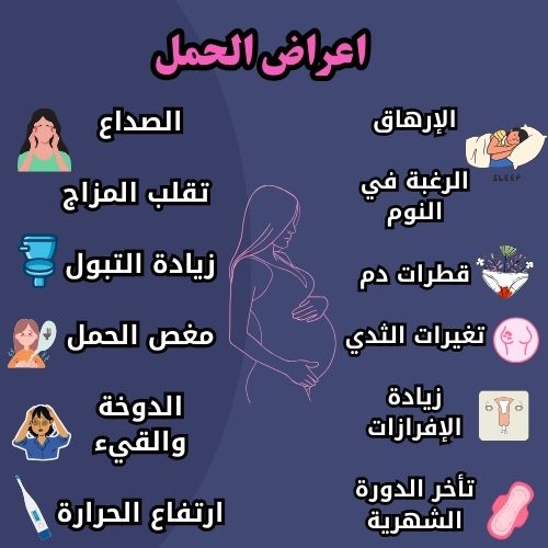 اعراض الحمل بالصور