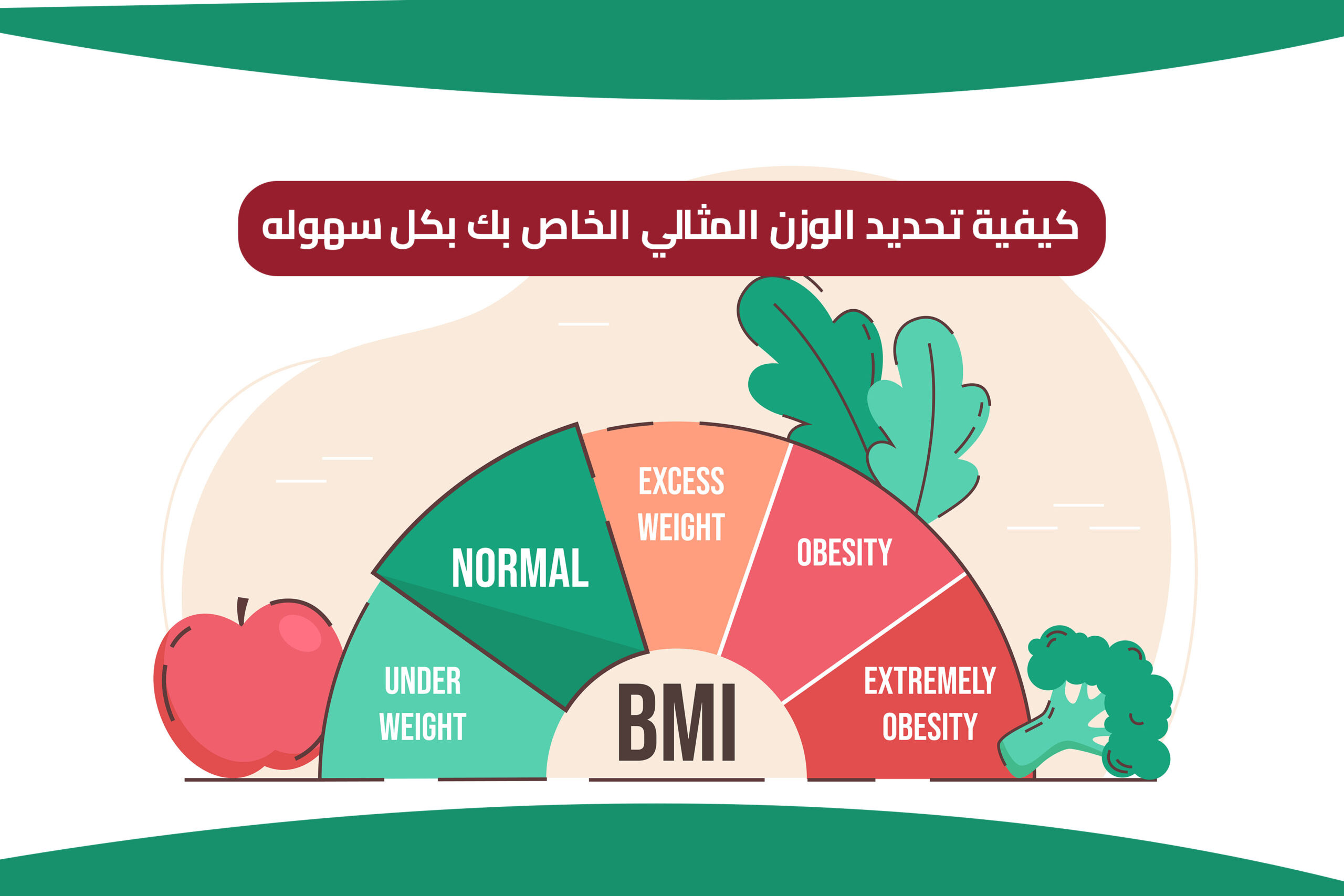 كيفية تحديد الوزن المثالي الخاص بك بكل سهوله